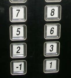there are no building floors numbered in china